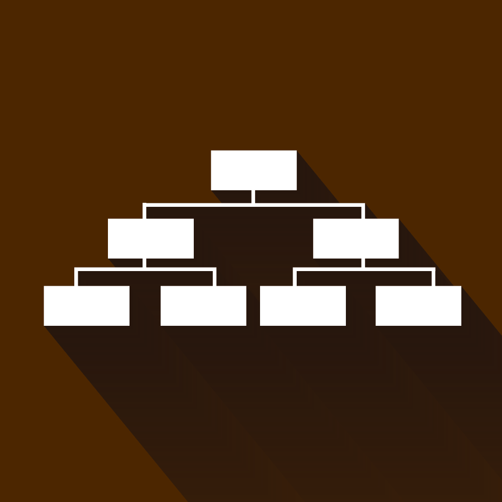 Product Structure Library